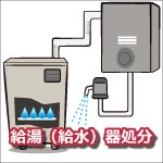 給湯器・給水機処分